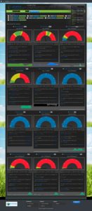 Location Dashboards