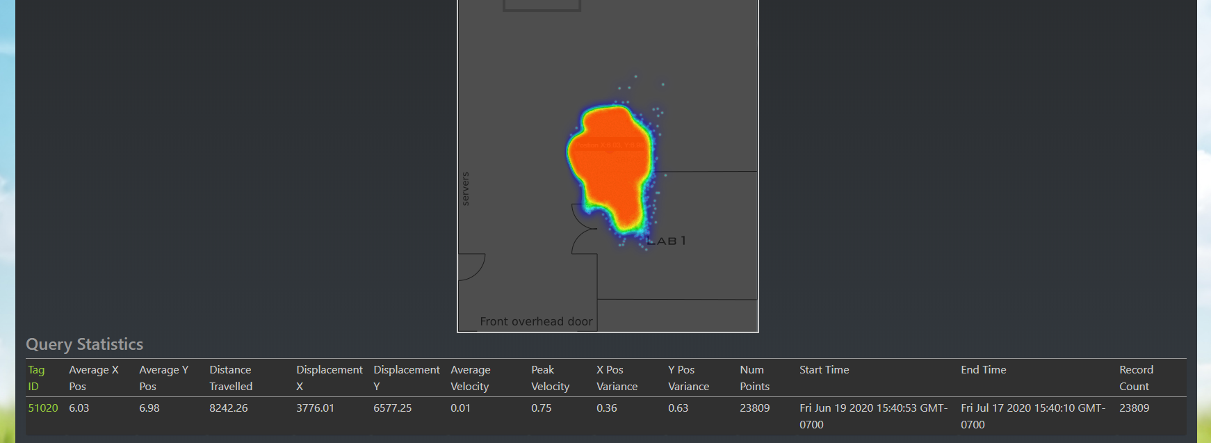 Point Cloud 30 Days No Smoothing Density Map