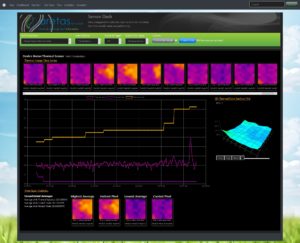 thermal-dashboard